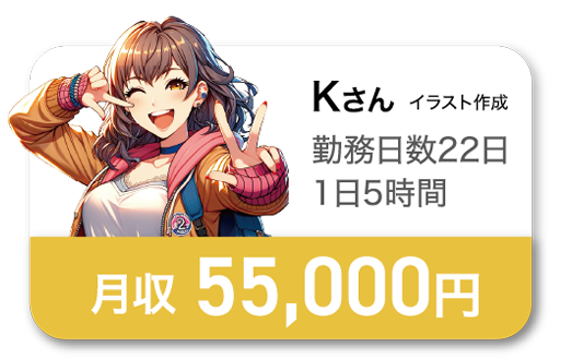 Kさんの場合
