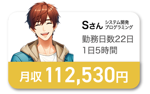 Sさんの場合